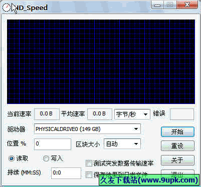 HD_Speed 1.7.8.107英文免安装版[磁盘读取速度测试器]