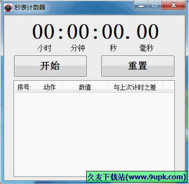 海鸥秒表计数器 2.0中文免安装版截图（1）