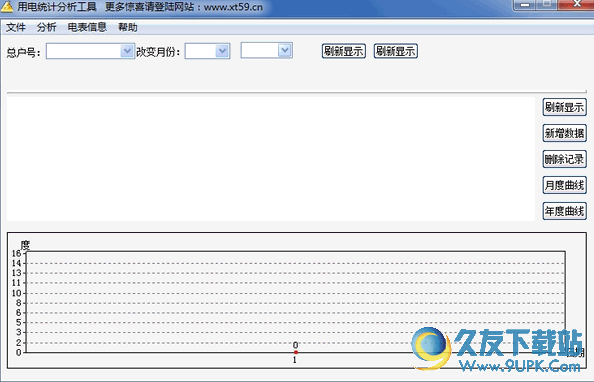 用电统计分析软件[电费使用计算] v1.1 免安装版截图（1）