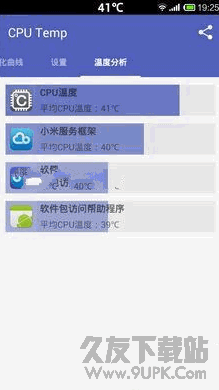 CPU温度安卓版 v3.3官方版截图（1）