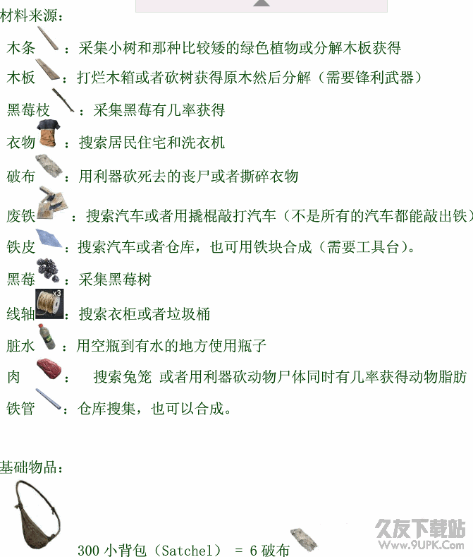 H1Z1物品合成表 15.6.27 中文最新版截图（1）
