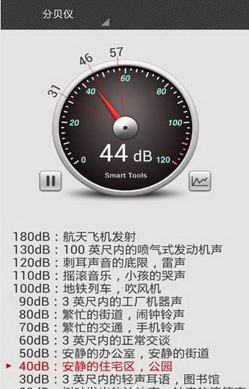 噪音检测仪手机版 V15.8.5安卓版