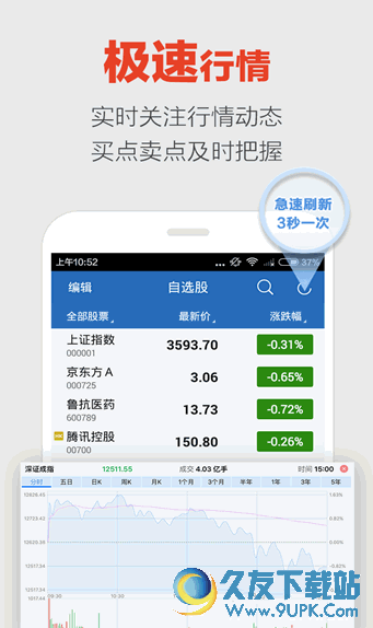领盈股票炒股软件 V2.0.1 官方Android版截图（1）