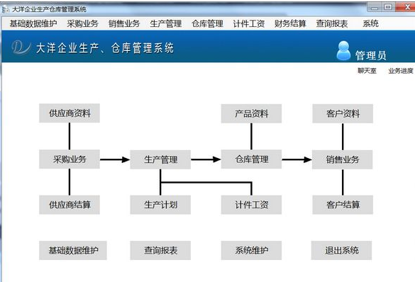 大洋企业生产仓库管理系统 10.51官方版截图（1）