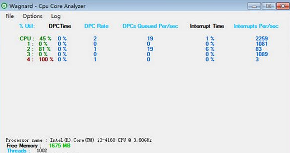 CPU Core Analyzer 3.2.21免费版截图（1）