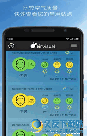 AirVisual软件安卓版[城市天气类软件] v1.36 官方最新版截图（1）