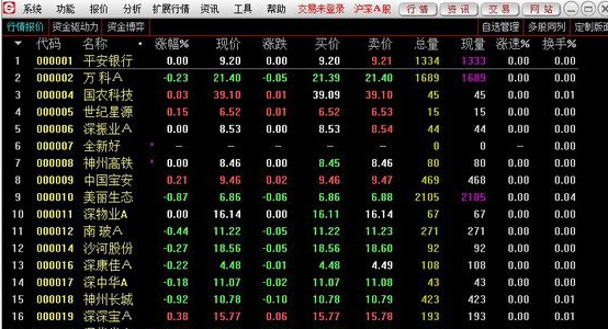 川财证券通达信 1.1官方版截图（1）
