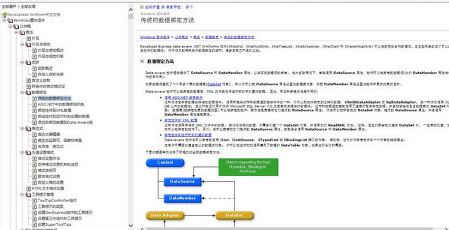 devexpress中文手册 1.1免费版截图（1）