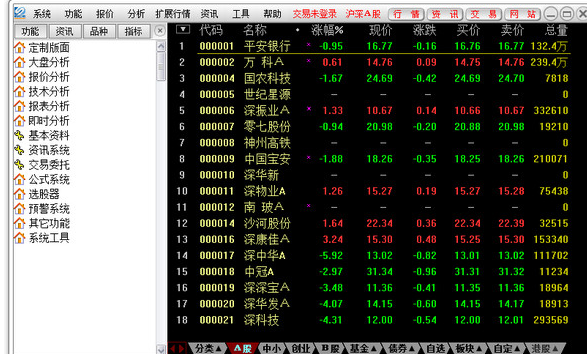 东吴证券通达信独立下单 6.27官方版截图（1）