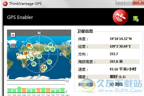 ThinkVantage GPS 2.82正式版截图（1）