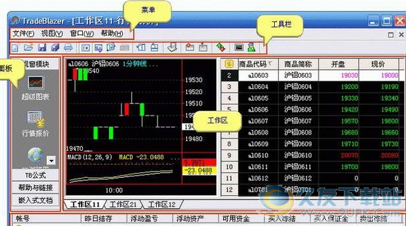 广州期货交易开拓者 4.5.3正式版截图（1）
